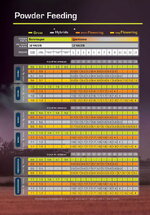 PowderfEEDING06-1_новый размер.jpg