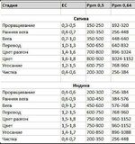 Screenshot_2025-09-05-23-22-30-089-edit_ru.semena.sch.jpg Screenshot_2025-09-05-23-22-30-089-edit_ru.semena.sch.jpg