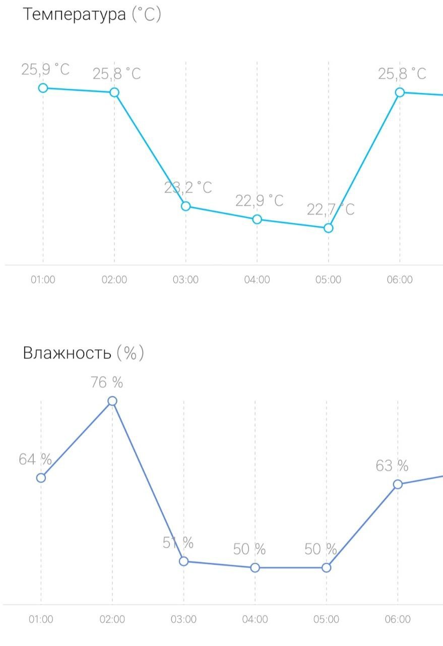 Noch' — копия.jpg Noch' — копия.jpg