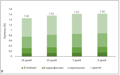 graph_c.png graph_c.png