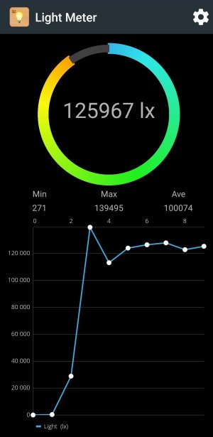 Screenshot_20221221-194409_Light Meter.jpg Screenshot_20221221-194409_Light Meter.jpg