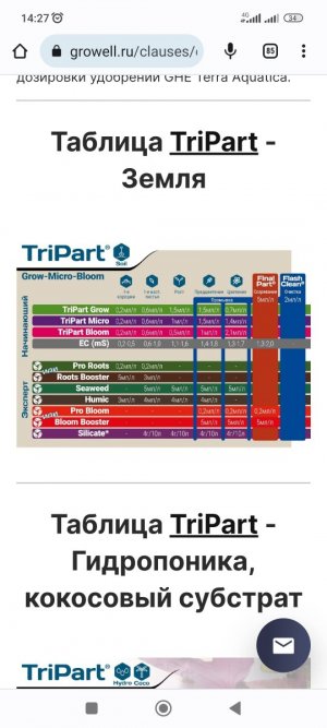 Screenshot_2023-06-16-14-27-53-986_com.android.chrome.jpg Screenshot_2023-06-16-14-27-53-986_com.android.chrome.jpg